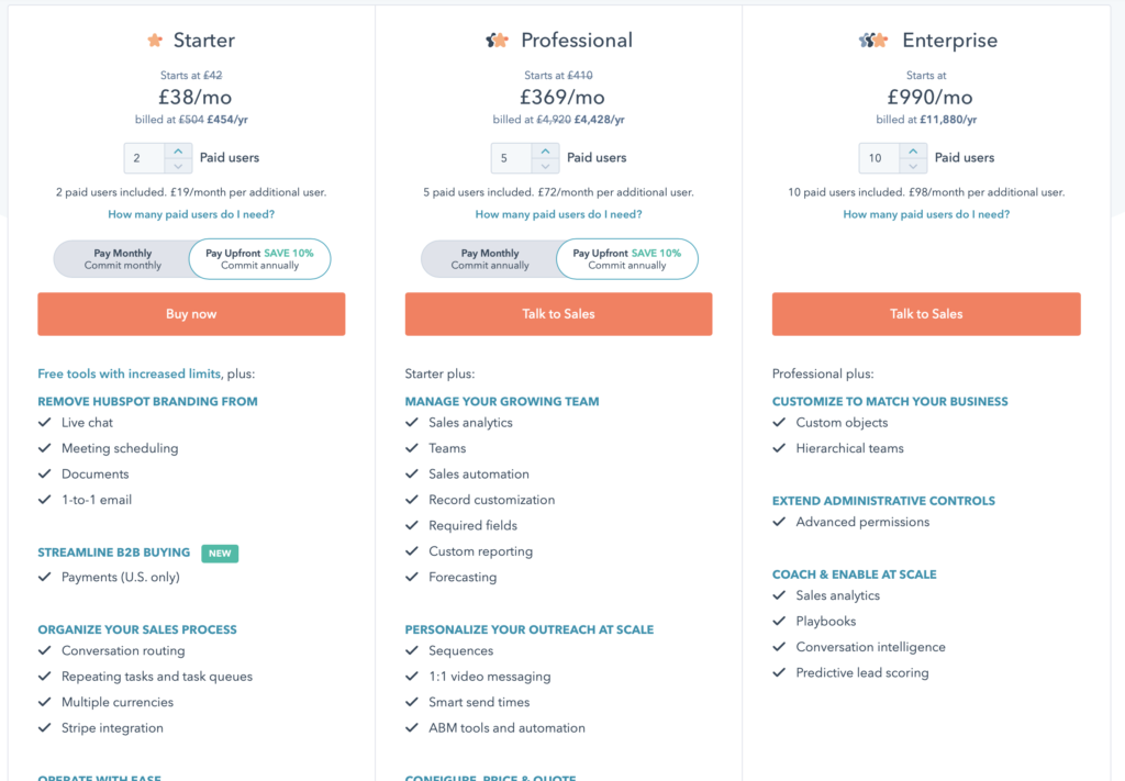 Hubspot Pricing