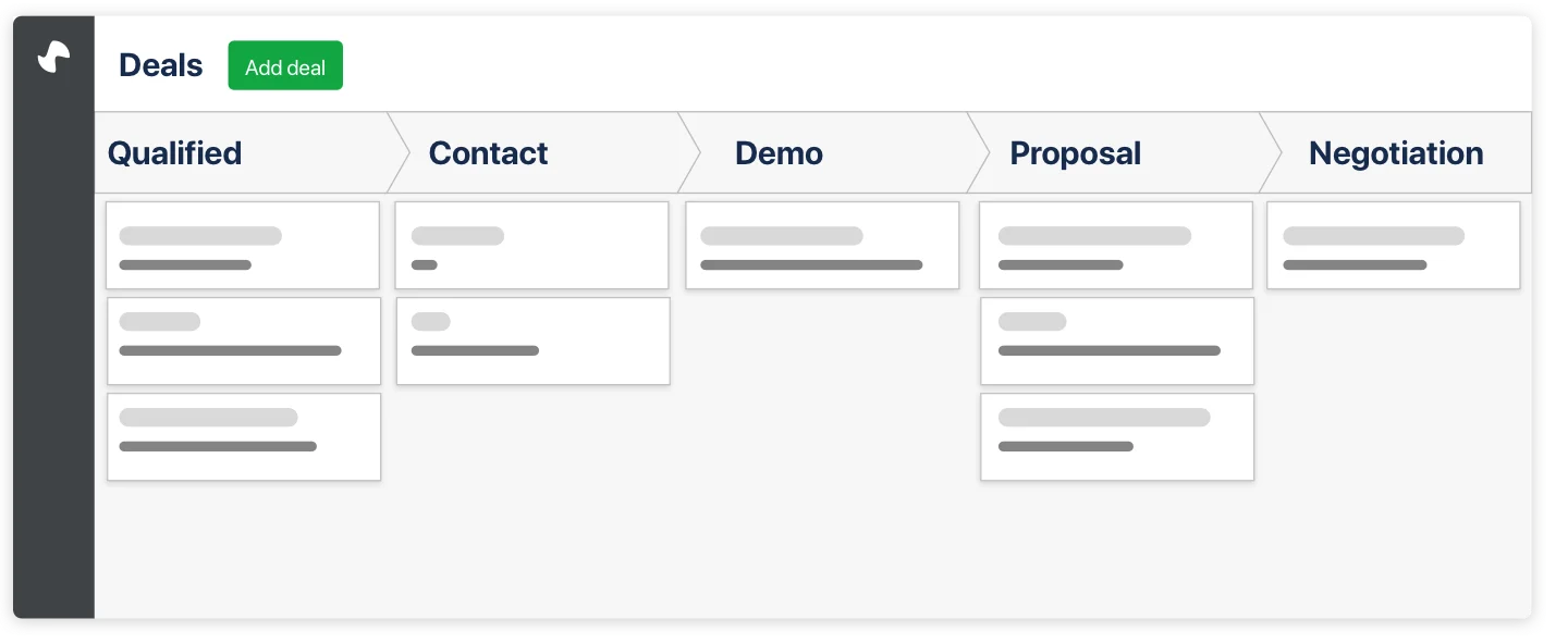 Pipedrive Mockup