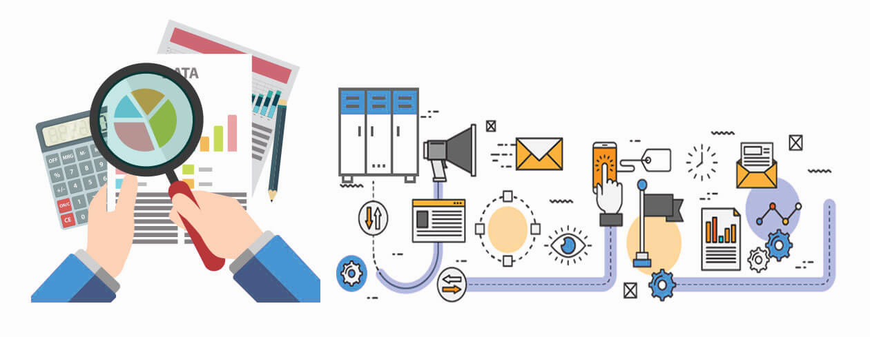 CRM Requirements Gathering Pipedrive